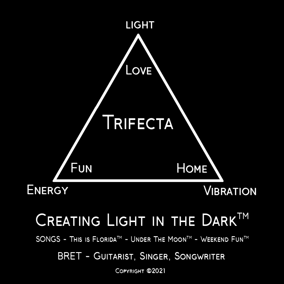 Creating Light in the Dark — trifecta triangle logo